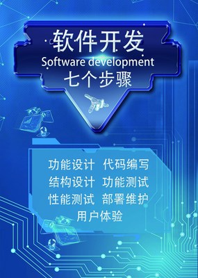 軟件開發與維護 計算機專業的核心領域