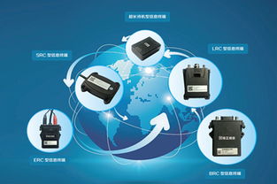 物聯(lián)網(wǎng)應(yīng)用技術(shù) 初中起點下的軟件開發(fā)與維護(hù)